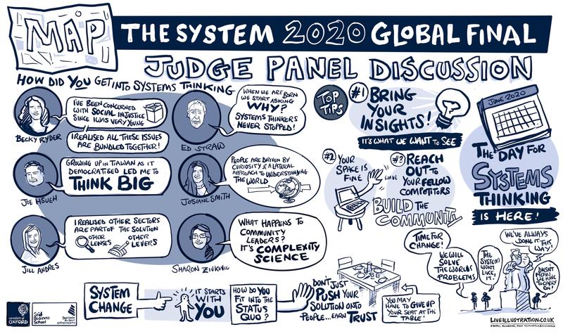 Judge panel discussion highlights